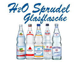 Sparkling Mineral Water - Glas