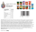 Funny Frisch-Adventskalender 1 x 784 g